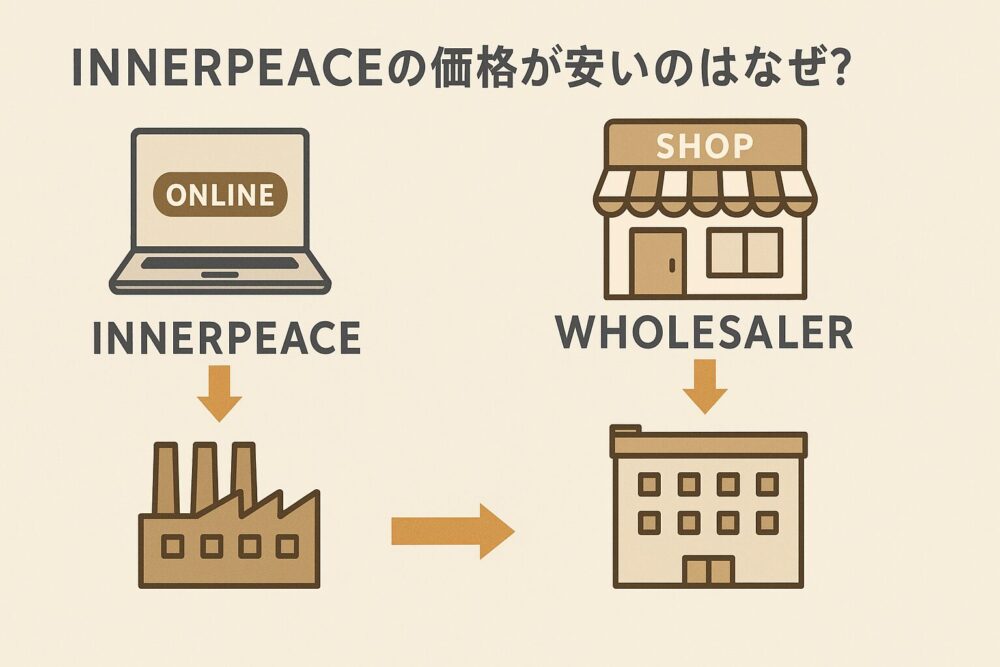 テレビ台・ローテーブルの口コミまとめ