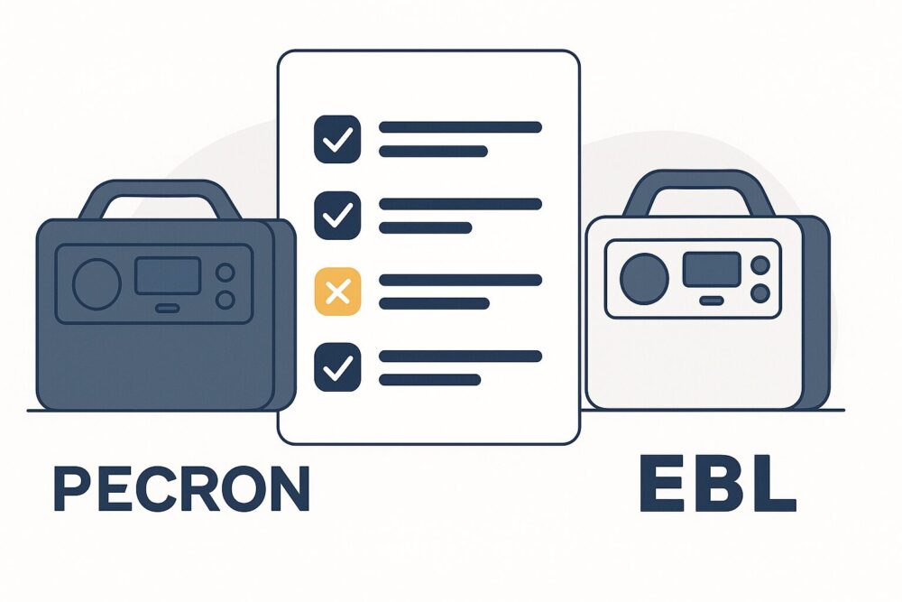 EBLポータブル電源 公式サイトとの違い