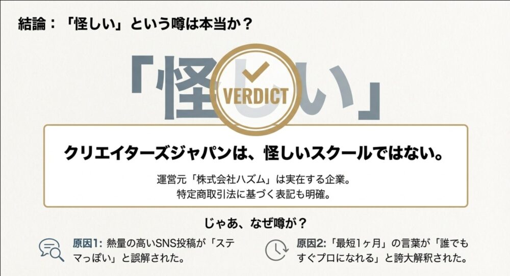 運営元の実在確認と特定商取引法の表記、SNSでのステマ疑惑や誇大解釈が噂の原因であるという調査結果のまとめ