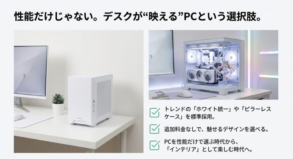 トレンドのホワイト統一やピラーレスケースを採用したOZgamingのPC画像。「PCを性能だけで選ぶ時代から、インテリアとして楽しむ時代へ」というコピー。