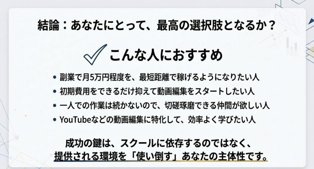 副業で月5万円を最短で稼ぎたい人、初期費用を抑えたい人など、このスクールが最適な人の特徴をまとめたチェックリスト。