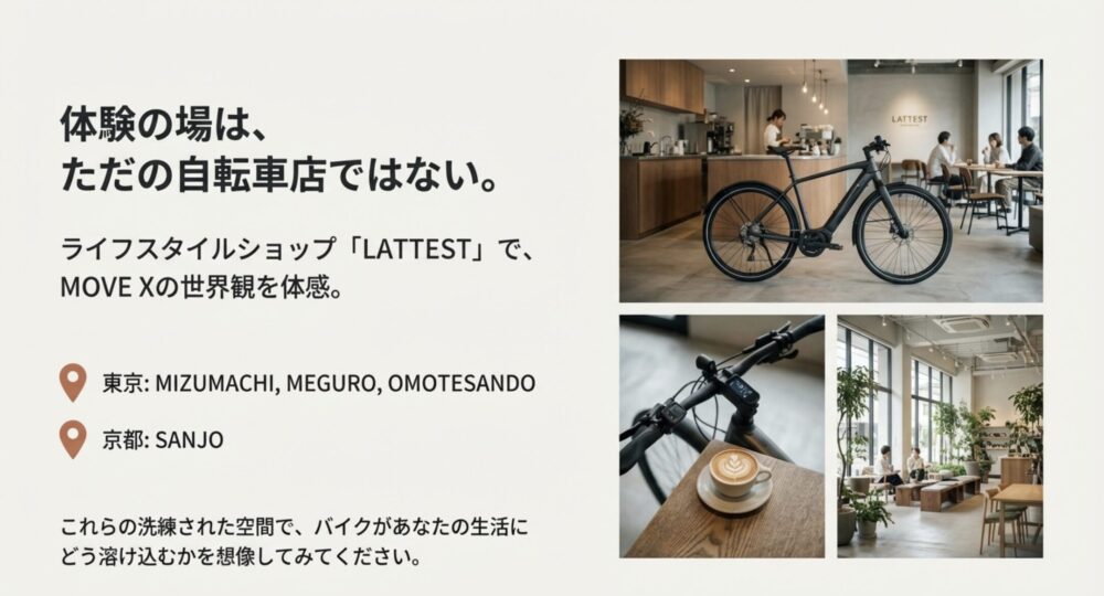 ライフスタイルショップLATTESTの東京(ミズマチ、目黒、表参道)と京都(三条)の店舗情報。