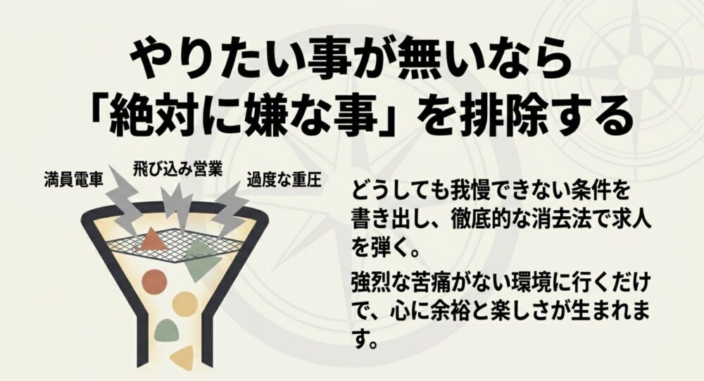 やりたい事が無い場合はどうするか。嫌な事・やりたくない事を排除するネガティブアプローチの解説