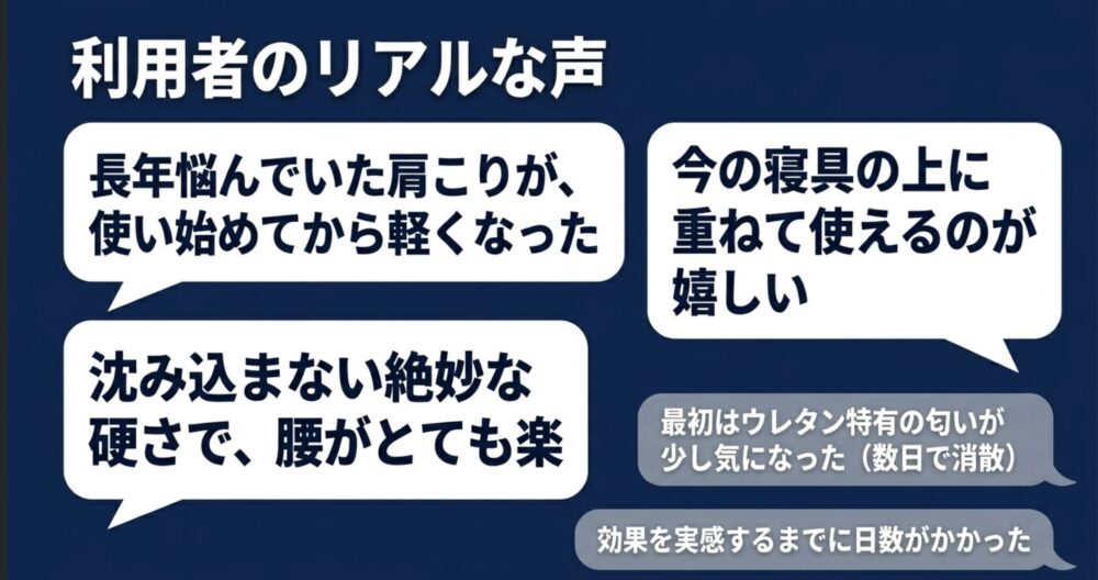 肩こりや腰の楽さに関する肯定的な意見と、使い始めの匂いや効果実感までの日数に関する注意点を含む利用者の声。