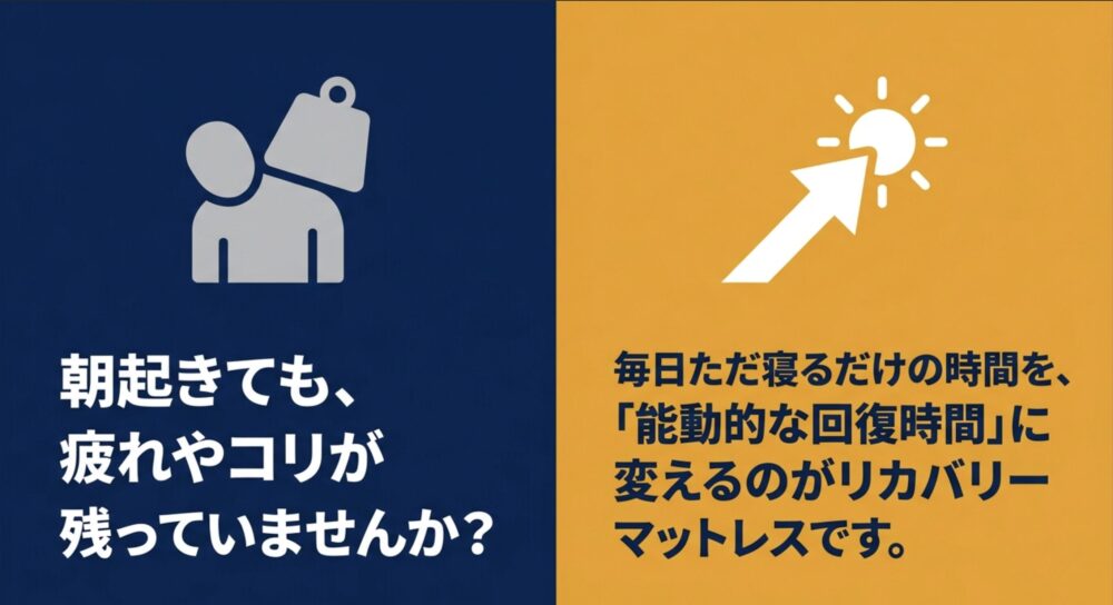 朝起きても疲れやコリが残っている人へ、睡眠を能動的な回復時間に変えるリカバリーマットレスの提案。