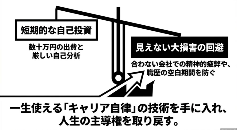 数十万円の自己投資で合わない会社での精神的疲弊など見えない大損害を回避する