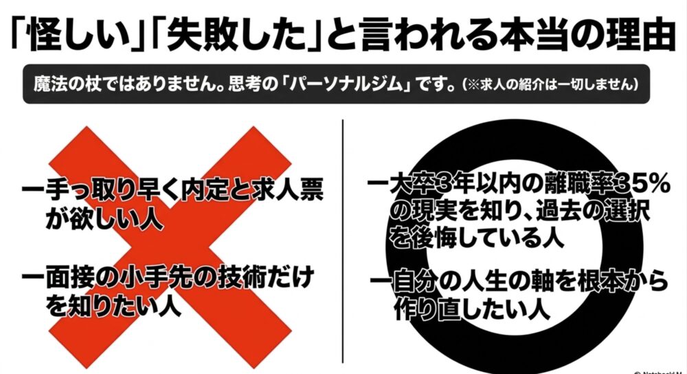 ポジウィルキャリアが怪しい失敗したと言われる理由とパーソナルジムという実態