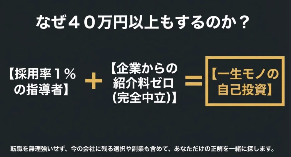 ポジウィルキャリアが40万円以上する理由は、完全中立な立場と採用率1%の指導者による一生モノの自己投資だから