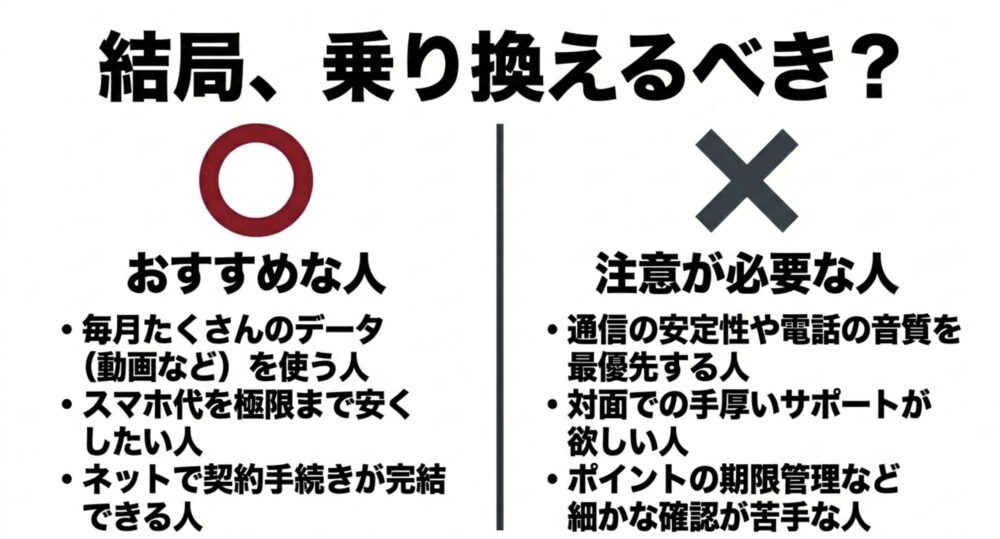 楽天モバイルに乗り換えるべきおすすめな人と注意が必要な人のまとめ