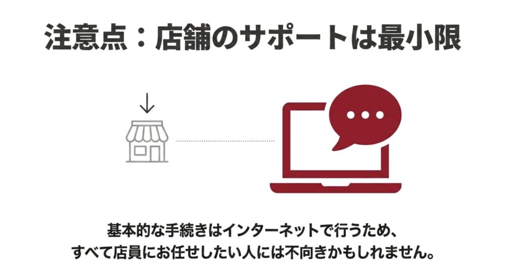 注意点:店舗のサポートは最小限