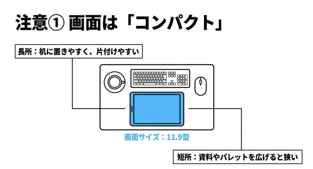 XPPen Artist 12 3rdの11.9型画面は机に置きやすく片付けやすい一方、資料やパレットを広げると狭く感じやすい